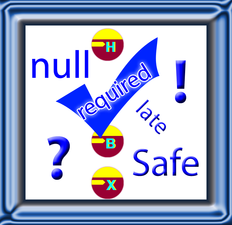 Migrating to Dart’s Null Safety