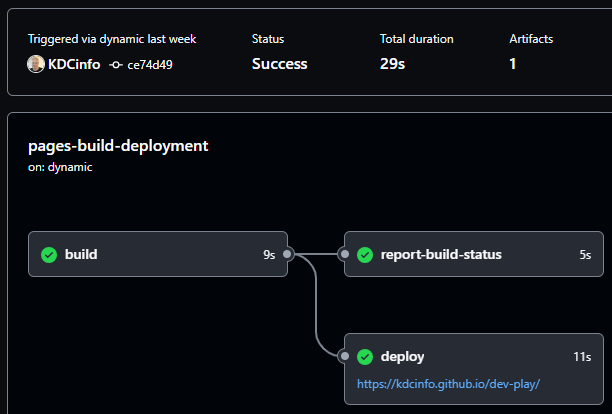 GitHub Actions workflow screenshot - cropped more