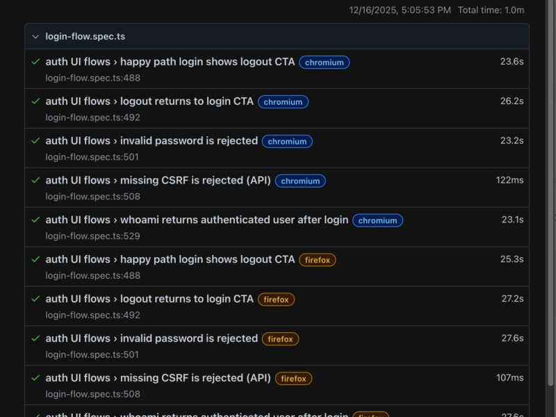 Playwright MCP Server - Microsoft Playwright VS Code extension - Testing results